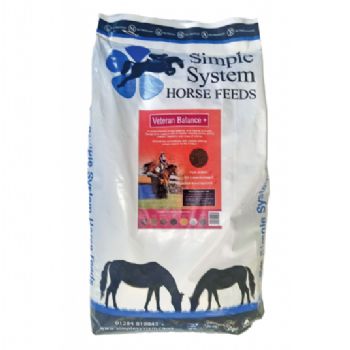 Simple System Horse Feeds recalls two batches of pellets